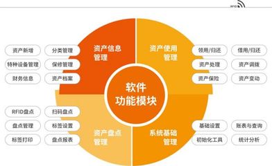 勤业物联携RFID核心技术亮相IOTE深圳物联网展，助力资产管理智能化升级
